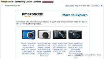 揭秘亚马逊电子邮件营销转化率高达35%的电子产品销售技巧